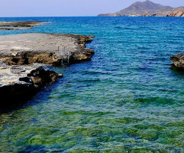 Milora Sunset ポロニア